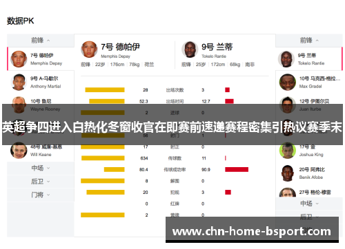 英超争四进入白热化冬窗收官在即赛前速递赛程密集引热议赛季末